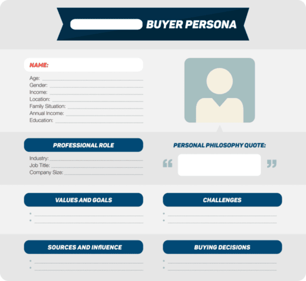 buyer persona market segmentation