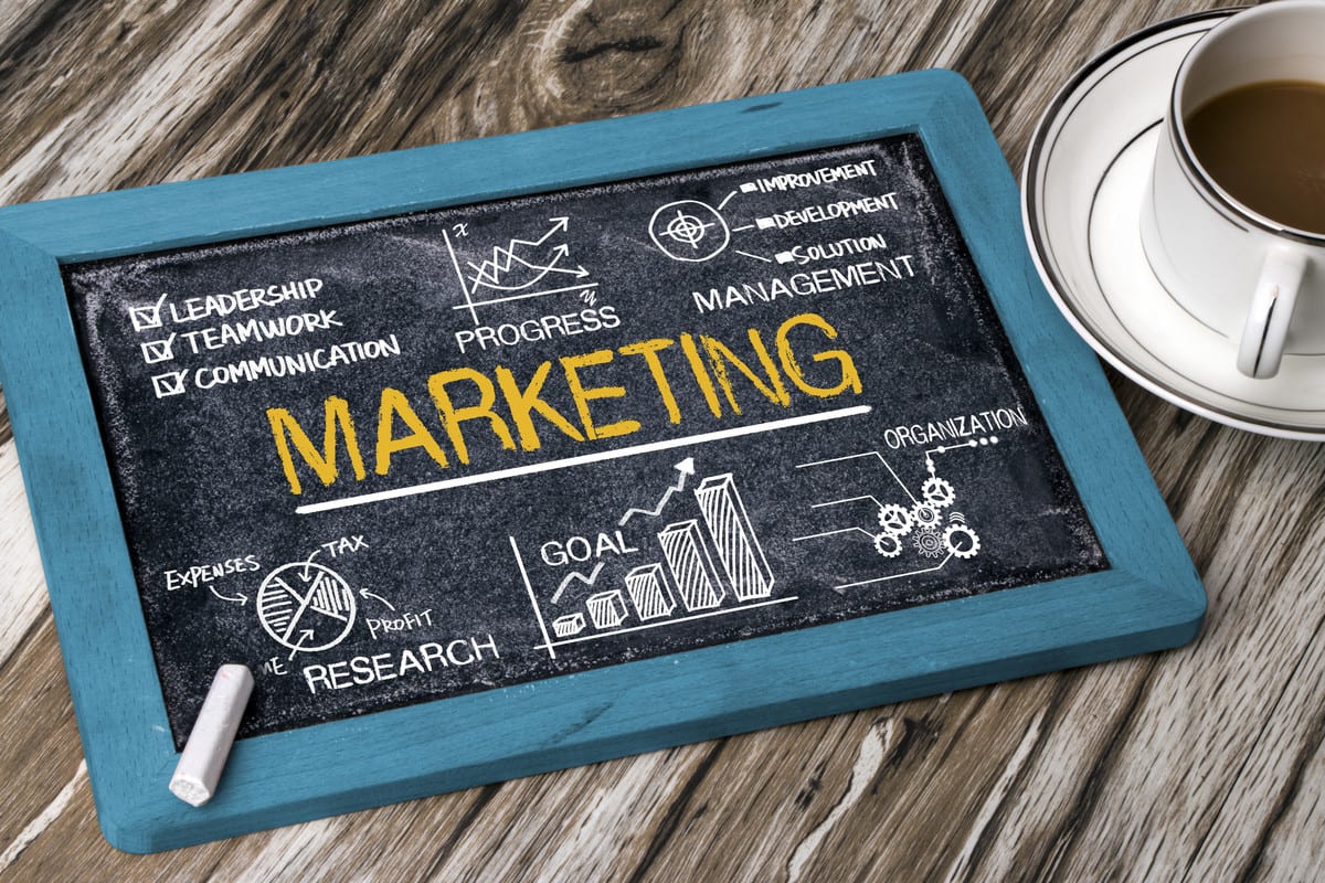 Importance of Branding in International Marketing