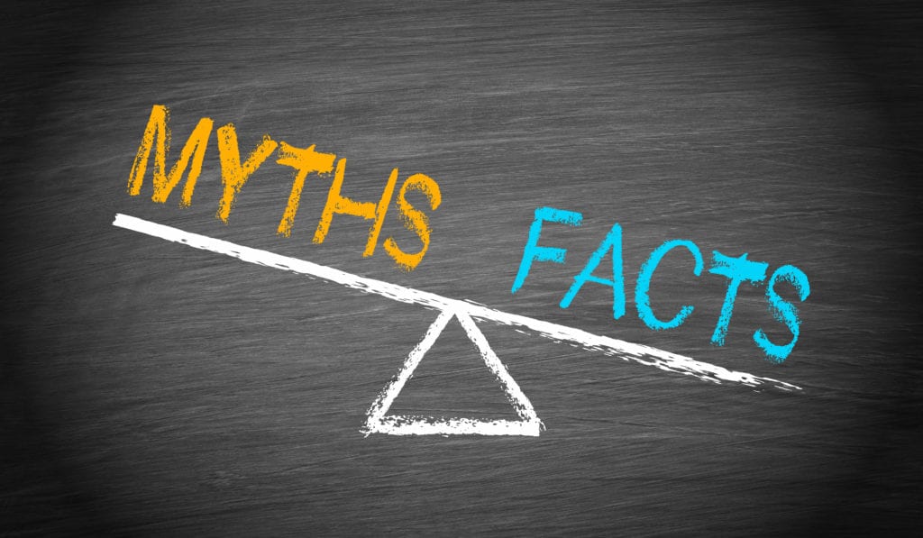 Myths about IIM Interviews