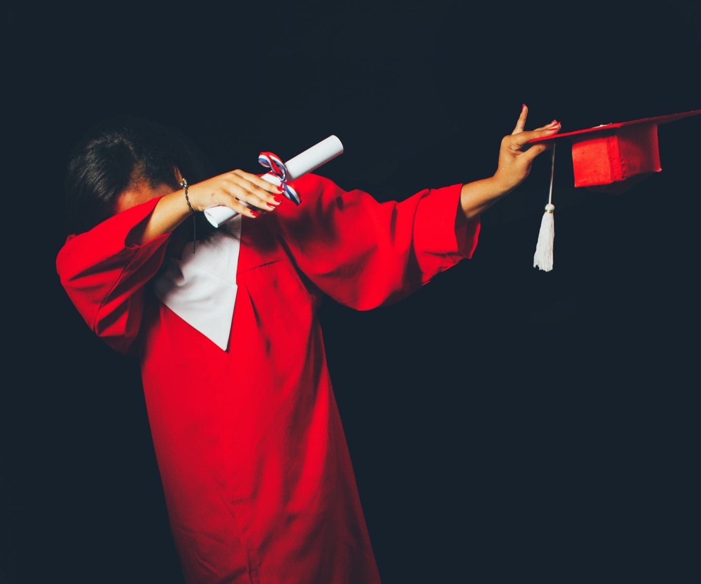 How To Train and Upskill Your Employees