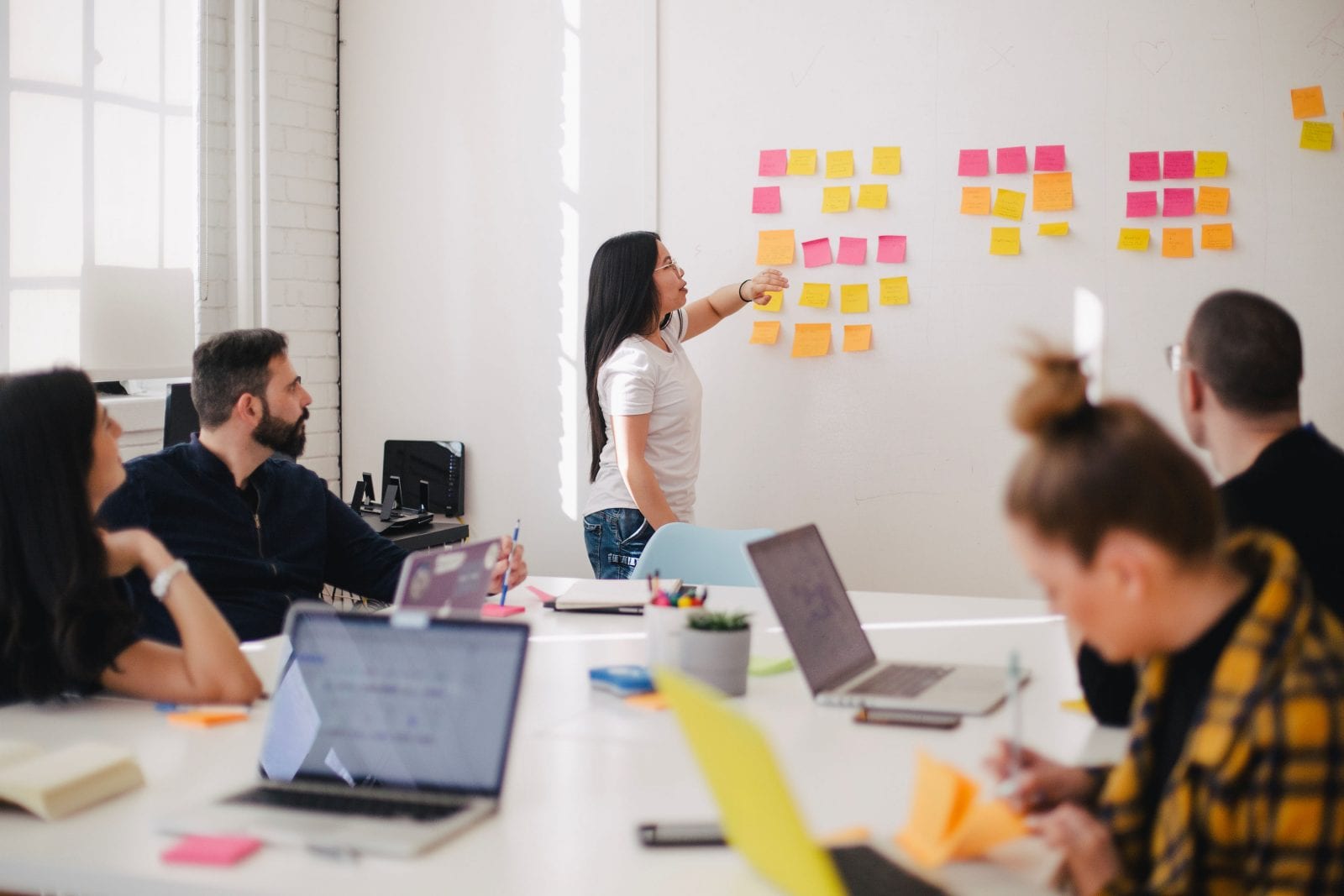 What are the different types of MBA?